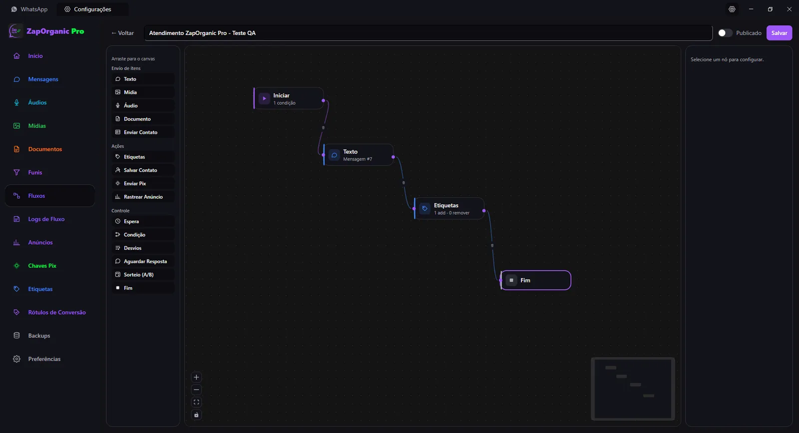 Tela do editor de Fluxos do ZapOrganic Pro: um canvas com os nós Iniciar, Texto, Etiquetas e Fim ligados numa sequência.